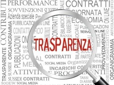 SPOSTAMENTO DELLA DATA DI PUBBLICAZIONE INERENTE LA &quot;TRASPARENZA E PUBBLICITA&#039;&quot;