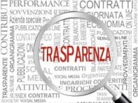 INCARICHI DIRIGENTI TP - anno 2025